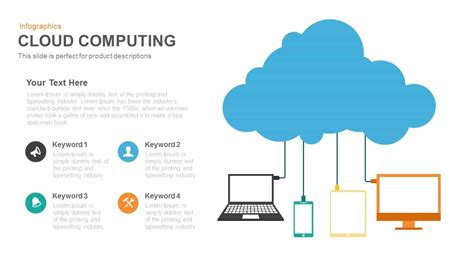 Slide Cloud Computing