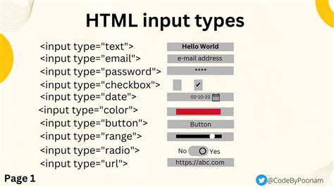 Slider Input Type In Html