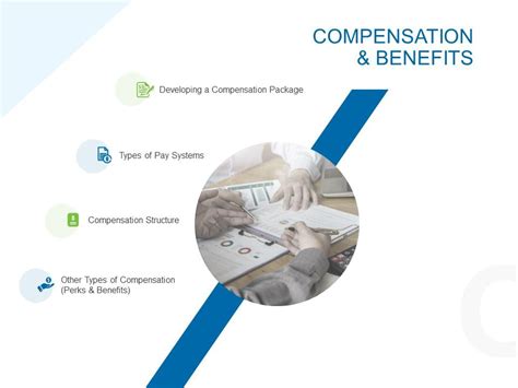 Slides On Compensation And Benefits