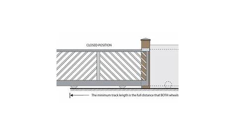 BENINCA BULL624 Sliding Gate Motor - 600KGs 24V DC | Beninca Gate