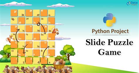 Sliding Block Puzzle Python