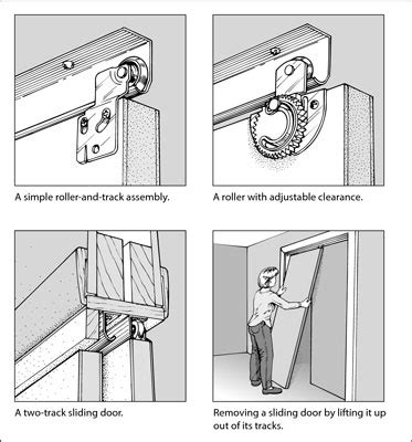 sliding door adjustment instructions