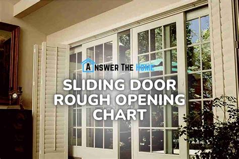 Sliding Door Rough Opening Chart