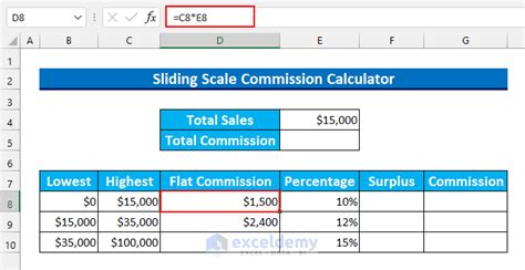 sliding percentage scale in excel