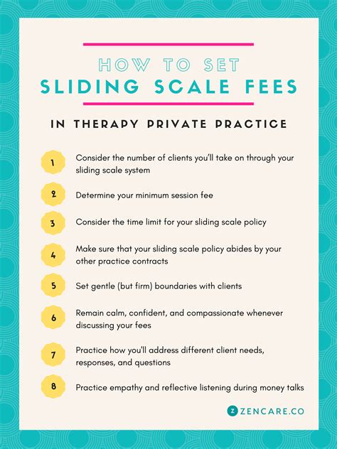 sliding scale couples therapy