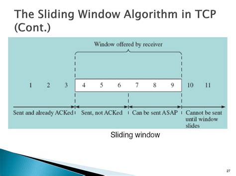 Sliding Window Algorithm In Tcp Protocol Provides