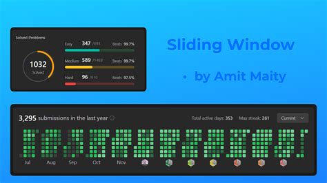 Sliding Window Coding Questions