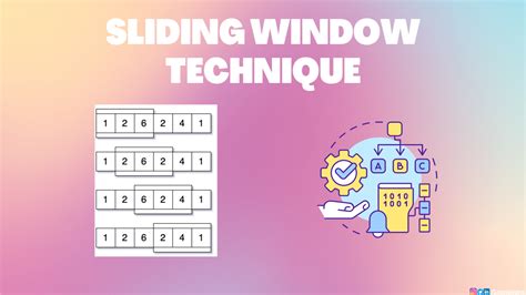 Sliding Window Java Example
