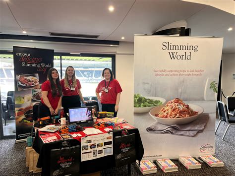 slimming world derby