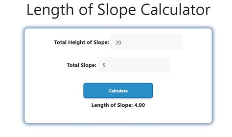 Using a Calculator to Calculate Slope Percentage