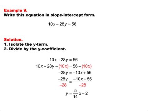 slope intercept form of a linear equation example