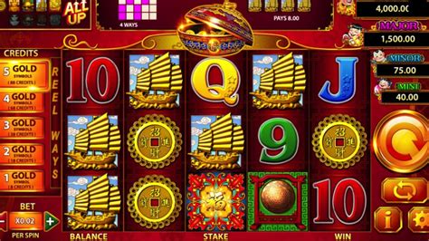 88 Fortunes Slot review