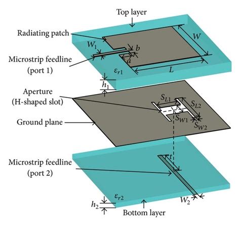 Slot Fed Patch Antenna