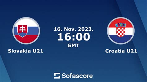 slovakia u21 vs croatia u21