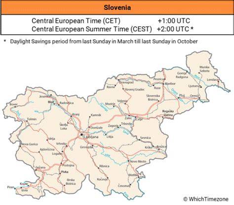 Current Local Time in Ljubljana, Slovenia
