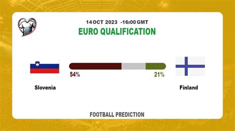 slovenia vs finland prediction