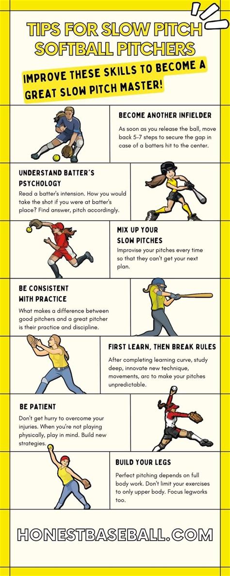 Slow Pitch Pitching Tips