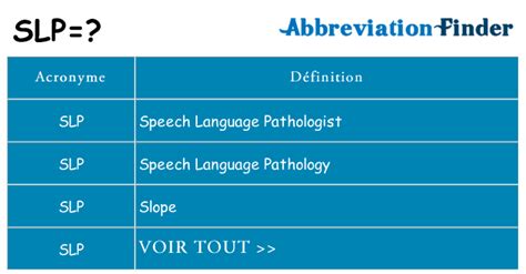 SLP Acronym Meaning