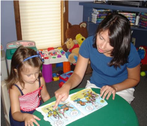 SLP Aide Job Description