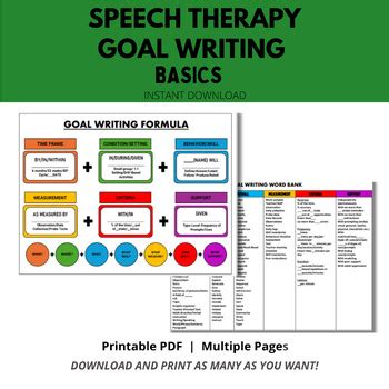 Slp Goal Writing Examples