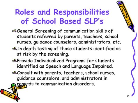 SLP Responsibilities Explained