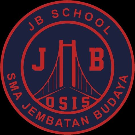SMA JEMBATAN BUDAYA Profile DBL ID