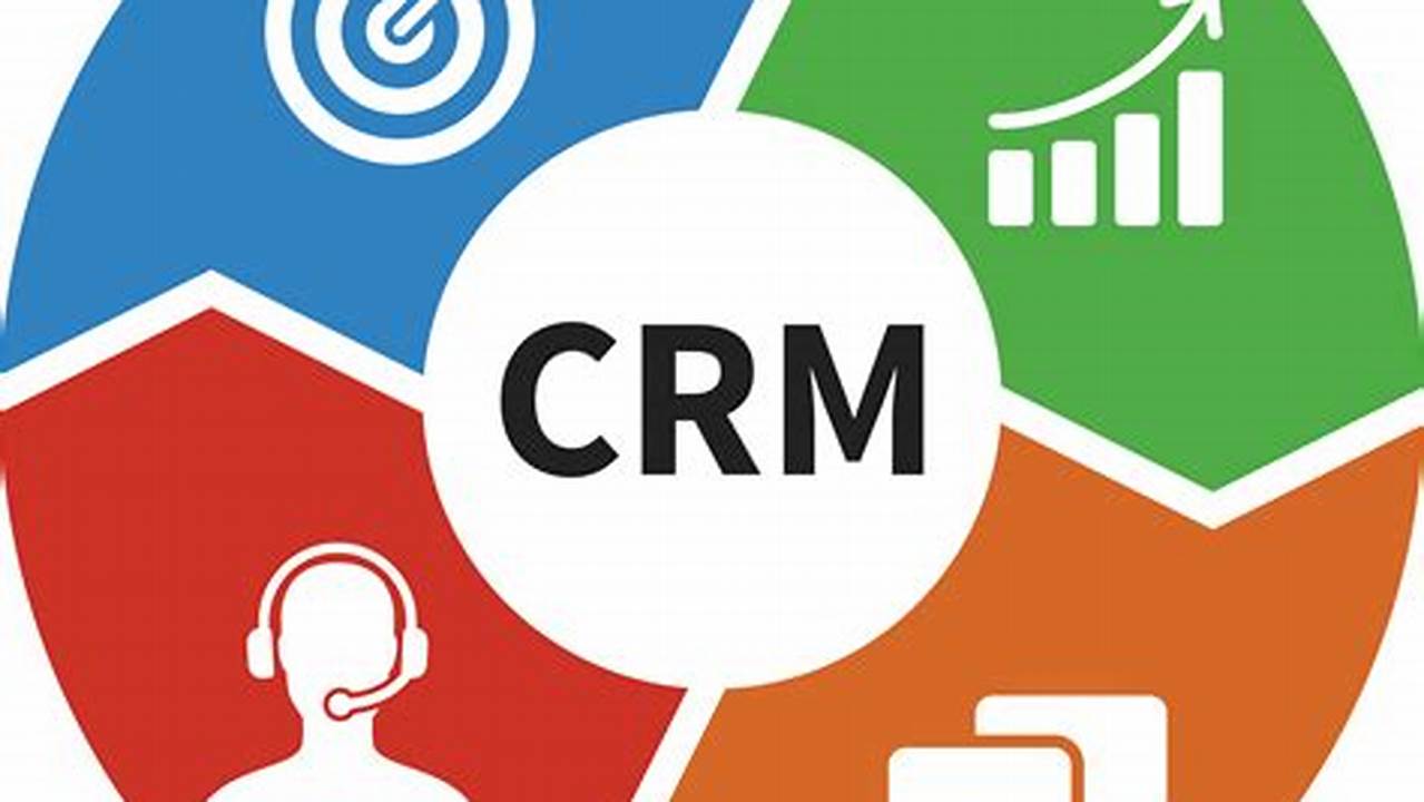 Small CRM: The Ultimate Guide to Choosing and Using a CRM System for Your Small Business