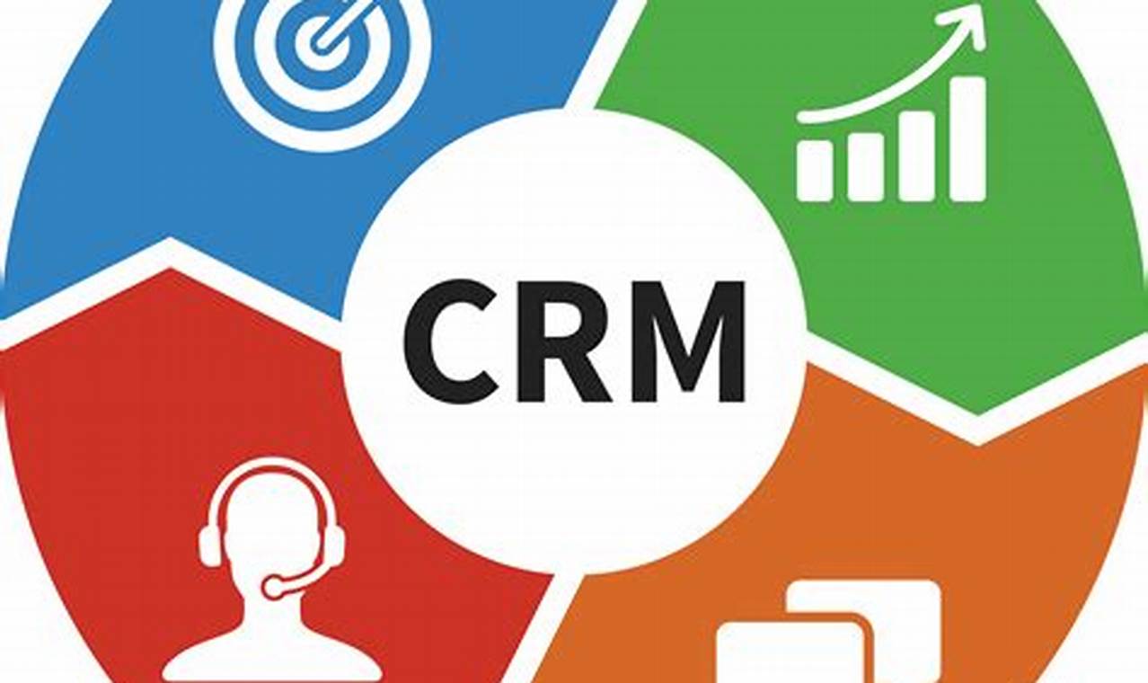 Small CRM: The Ultimate Guide to Choosing and Using a CRM System for Your Small Business