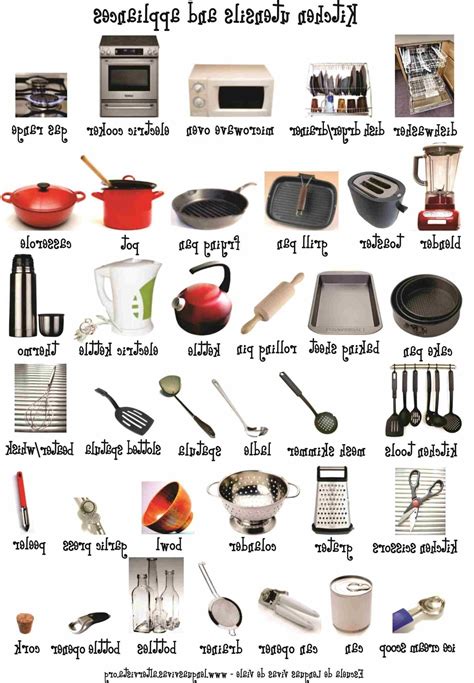 Kitchen Equipment Useful List of 55+ Kitchen Utensils with Picture