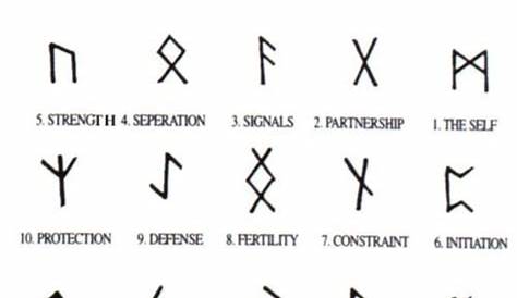geometric symbols Small geometric tattoo, Geometric