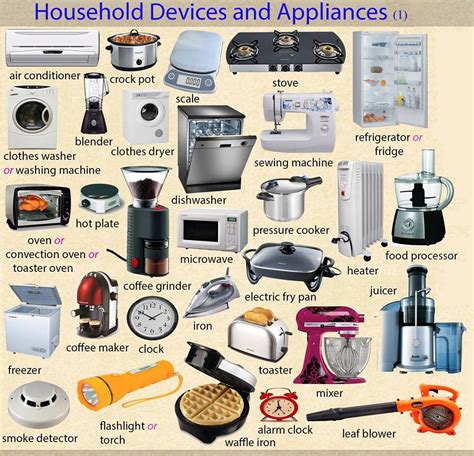 Small Appliance Examples