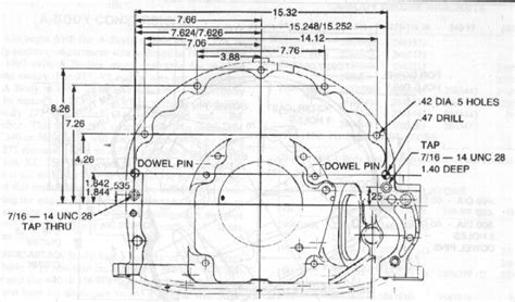 Small Block Chevy Bell Housing Bolt Pattern