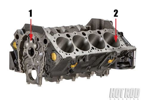 Small Block Chevy Engine Displacement