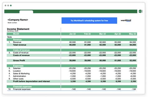 small business budget template excel free download