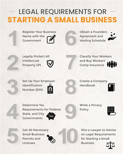 small business corporation requirements