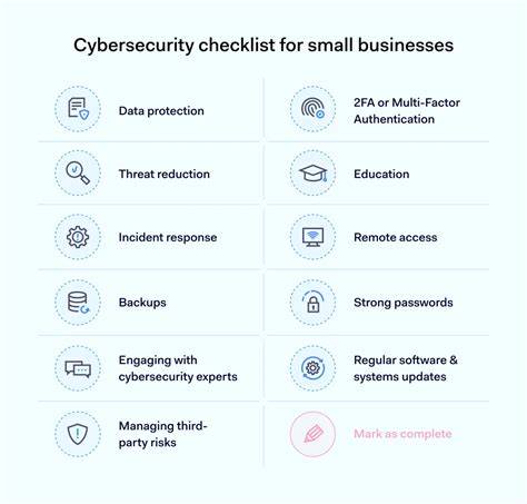 15 Most Effective Cybersecurity Tactics for SMBs CMIT Solutions of