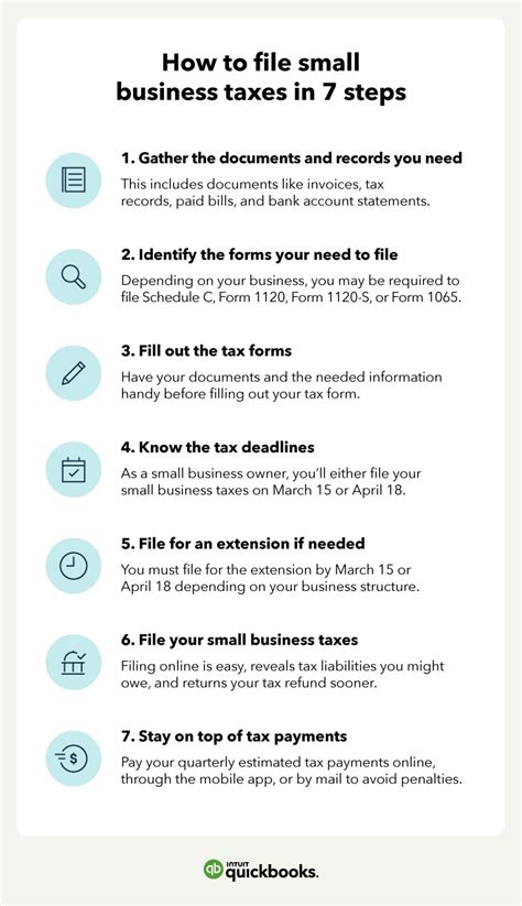 small business federal tax filing