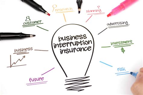 small business interruption insurance