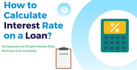small business loan interest rate calculator