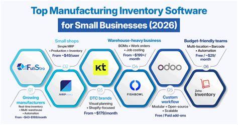 Small business manufacturing inventory software example