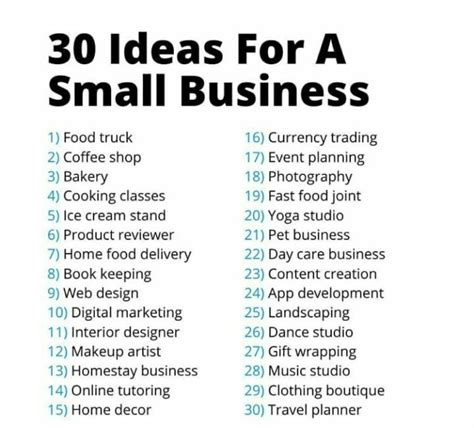 Small Business Needs
