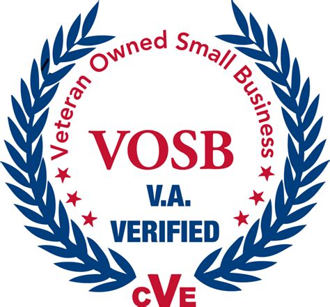 small business veteran owned business