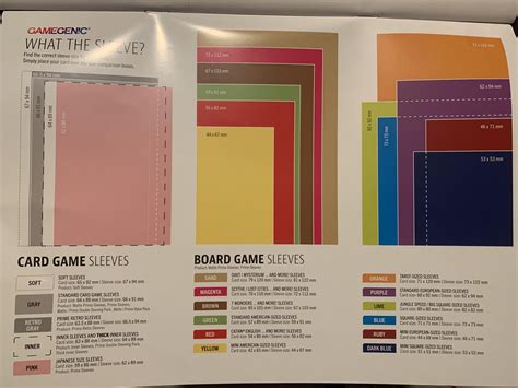 Small Card Sleeve Sizes