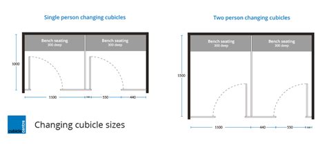 Small Changing Room Dimensions
