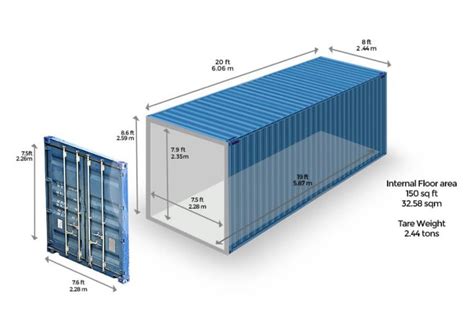 Small Container Ship Size