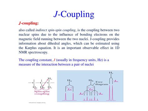 Small Coupling Nmr