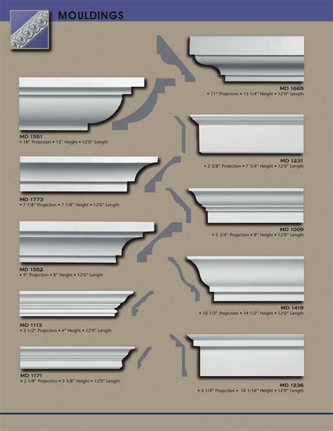 Small Crown Moulding