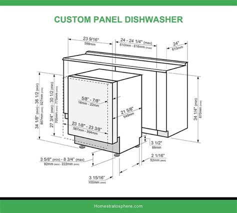 Small Dishwasher Specs