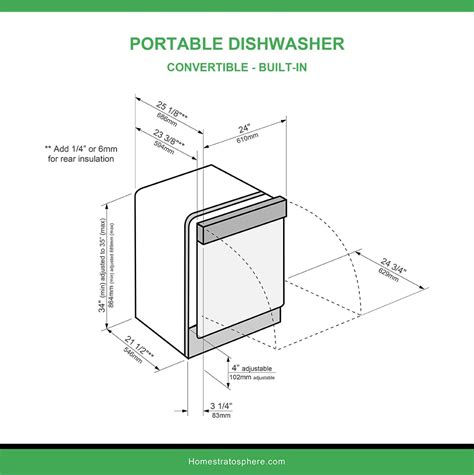 Small Dishwashers Dimensions