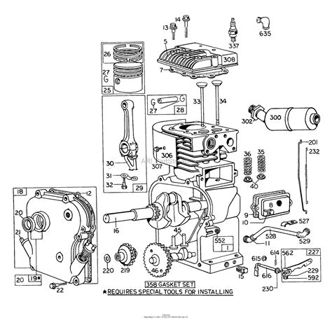 Small Engine Parts Quiz